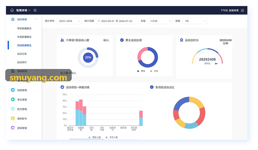 尊龙软件|中国官方APP登录 减脂塑形方案