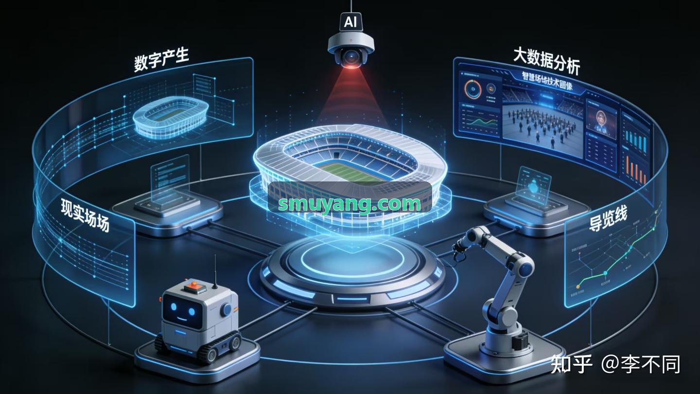 尊龙网|中国官方APP登录核心模块运作示意