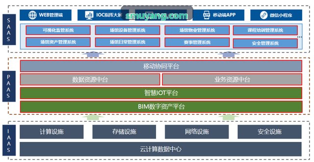 尊龙平台|中国官方APP登录 肥大增肌方案